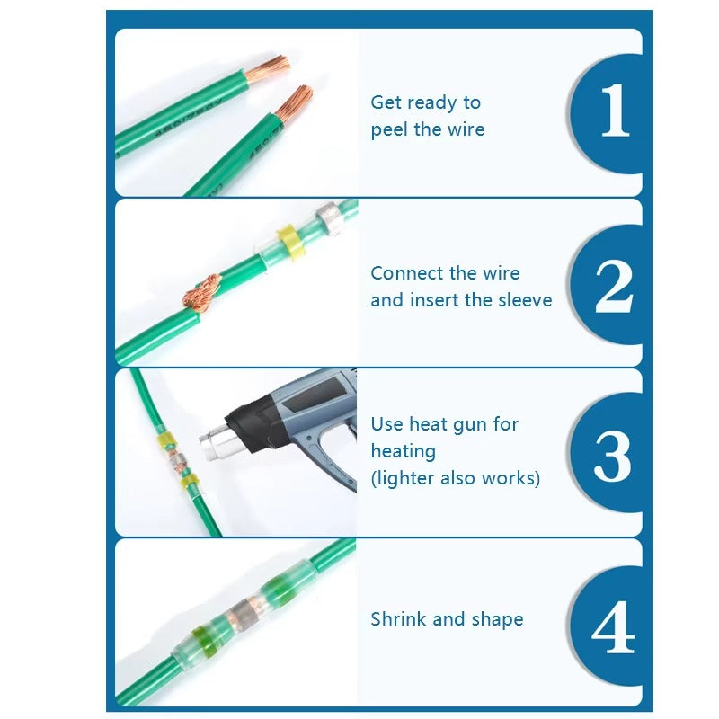 QuickFuse™ Pro konektori za lemne kabele