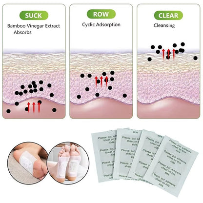 PureStep™ detoks flasteri