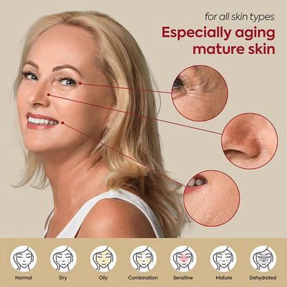 Retinara™ krema za posvjetljivanje s retinalnim liposomima